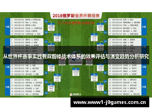 从世界杯赛事实践看双前锋战术体系的效果评估与演变趋势分析研究